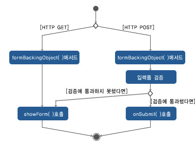 1_minis24.jpg?type=w2