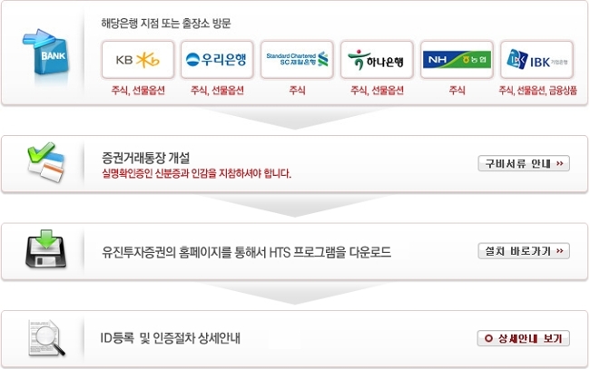 Download 한국투자증권 Hts 조건검색 Images