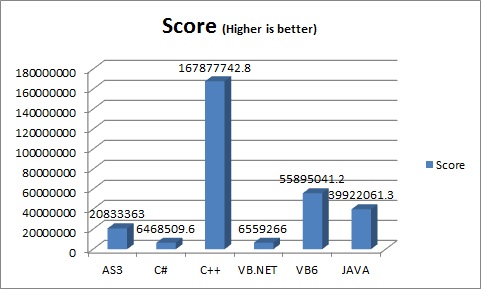 score_nhsang.jpg?type=w3