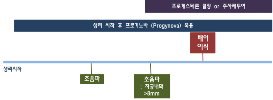 국제냉동 이미지