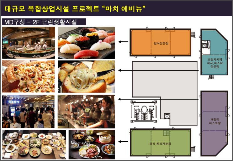 마치에비뉴 이미지