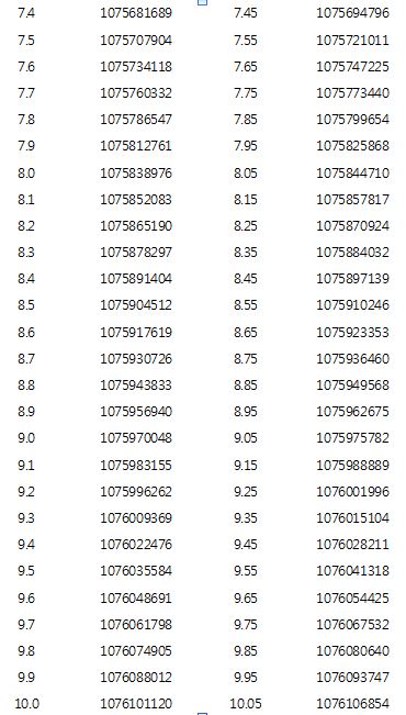 statlist3.JPG?type=w2
