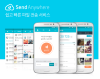 shareit vs send anywhere