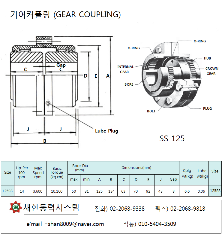 SS125번 규격에 기어커플링(GEAR COUPLING) 기어카플링 종류. 네이버 블로그