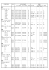 astm to iso equivalent chart astm to iso equivalent chart
