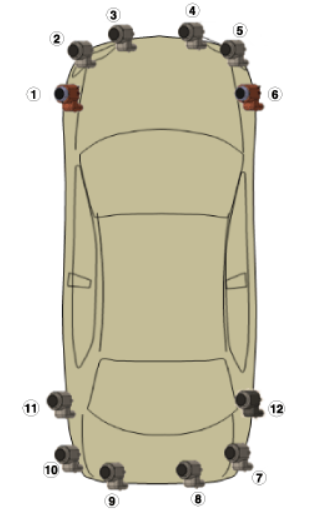 주차 조향 보조 시스템 SPAS = 버튼 하나로 주차를 깔끔하게! : 네이버 블로그