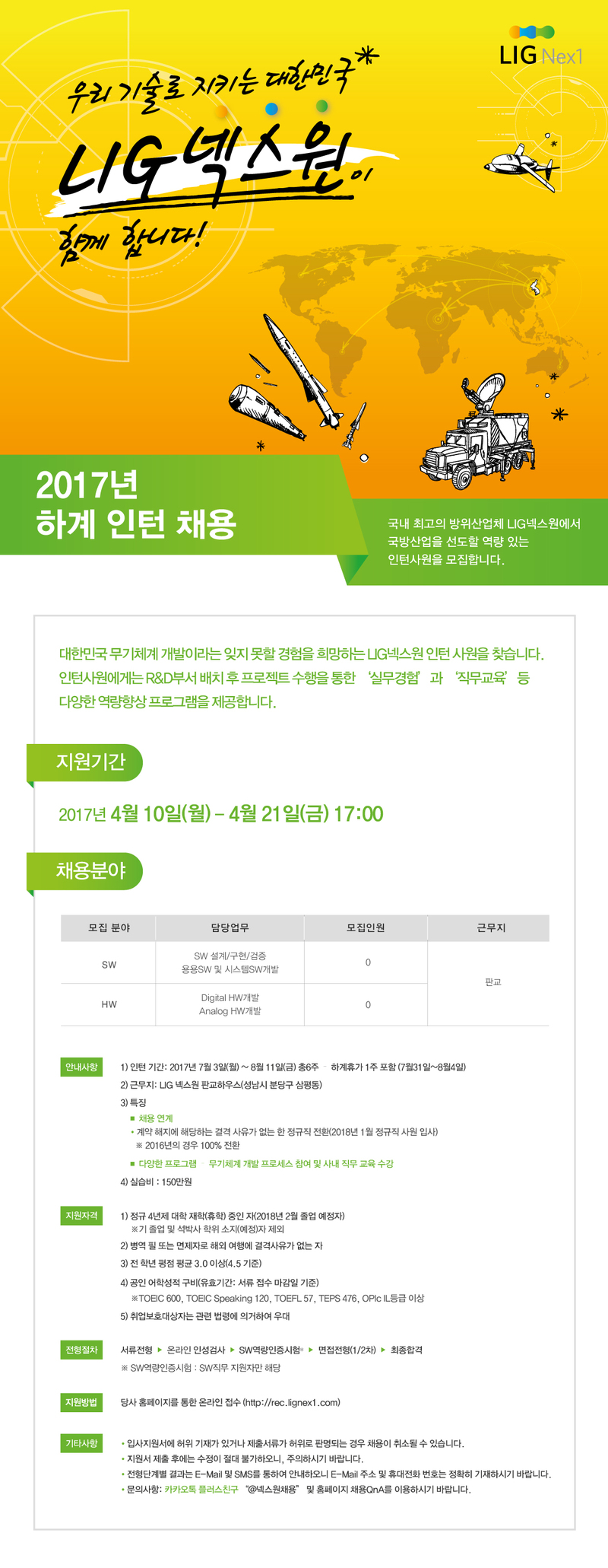 lig넥스원 자소서 첨삭 sw 및 hw 직무 강점과 기업 지원동기 작성법 알고가기 네이버 블로그 lig넥스원 자소서 첨삭 sw 및 hw 직무 강점과 기업 지원동기 작성법 알고가기 네이버 블로그