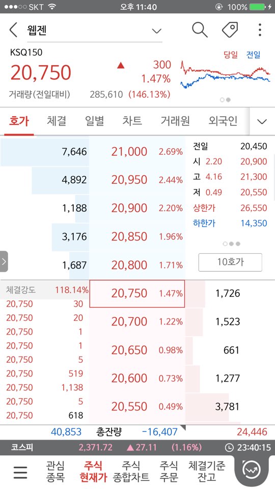 Íêµ­í¬ìì¦ê¶ Mts Mobile Trading System Ìë´ Ë¤ì´ë² Ë¸ë¡ê·¸
