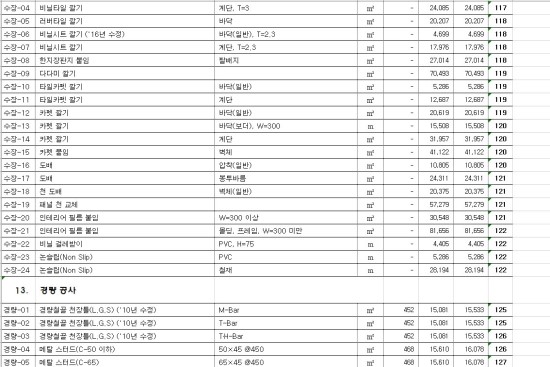 실내건축 일위대가 리스트 2017년 하반기 인테리어 품셈 네이버 블로그