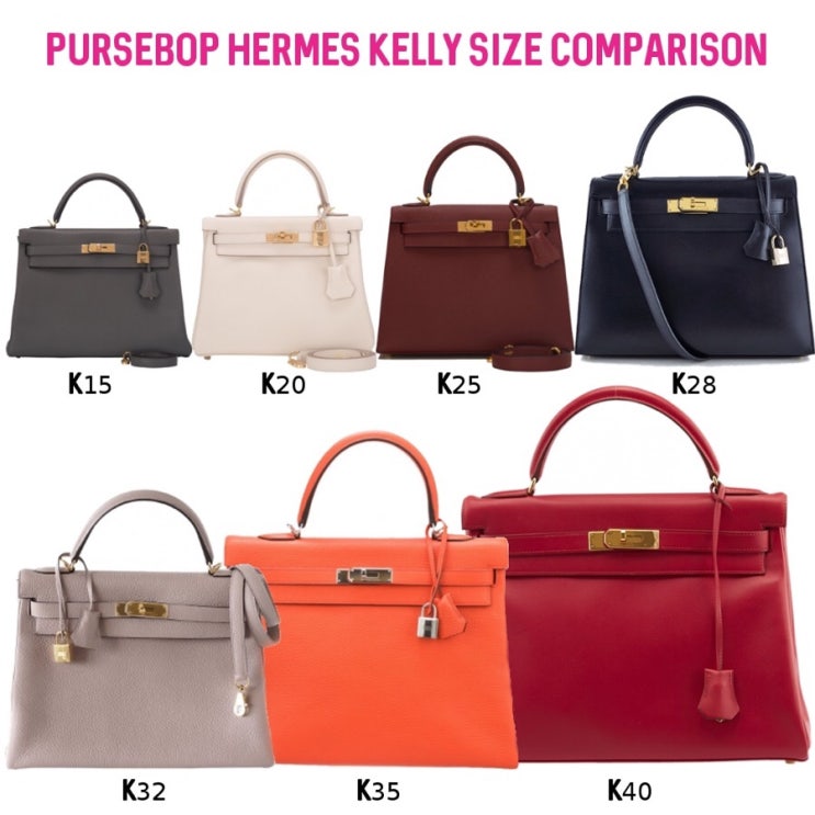 hermes kelly cost