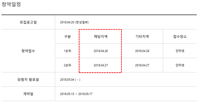 팽성농업협동조합 하나로마트 이미지