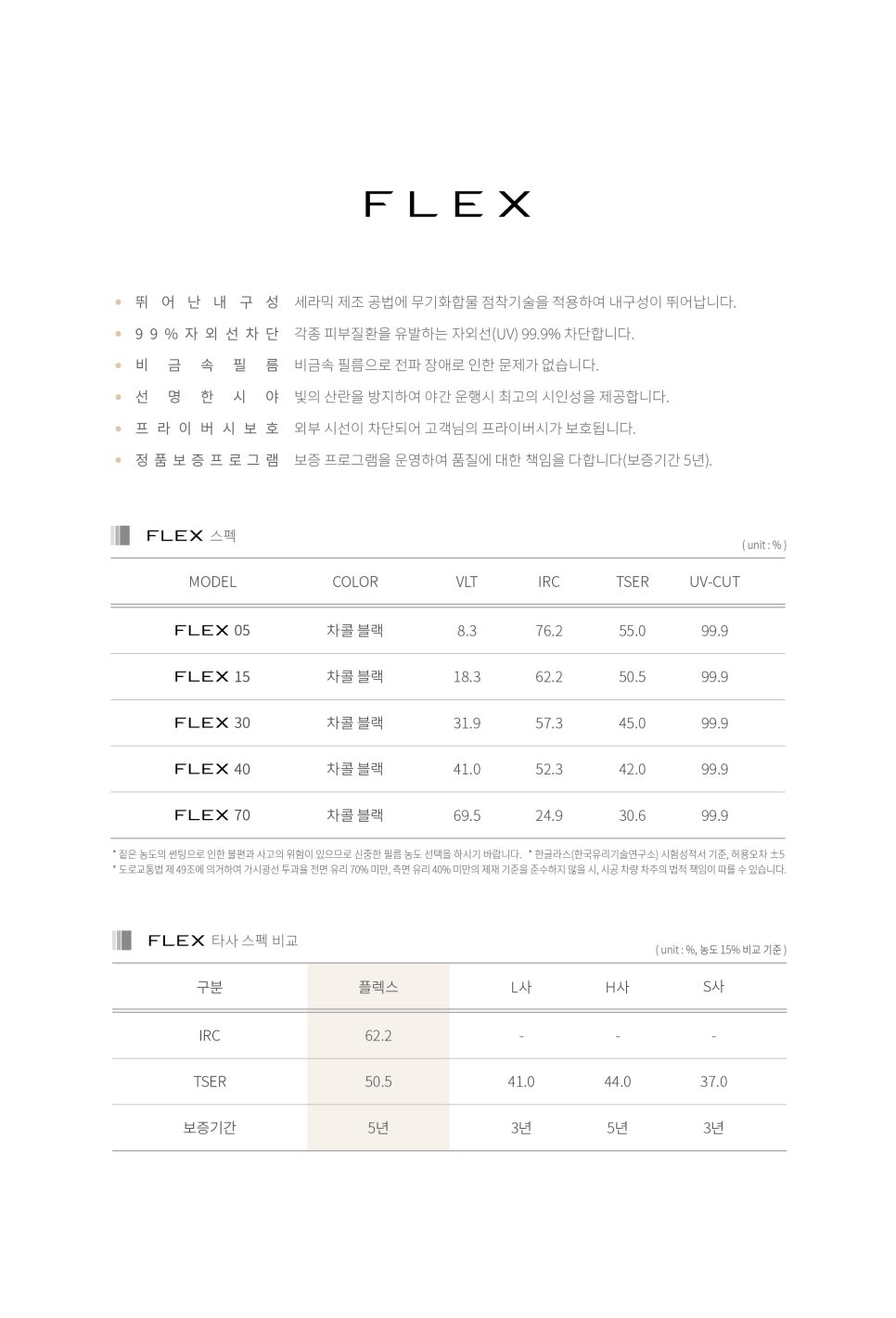 틴팅클럽 이미지