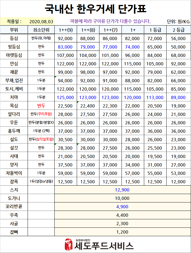 세도푸드 이미지
