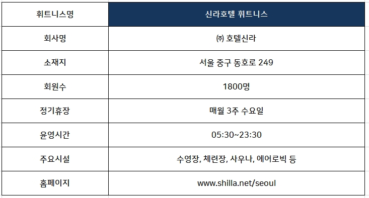 글로벌회원권거래소 이미지