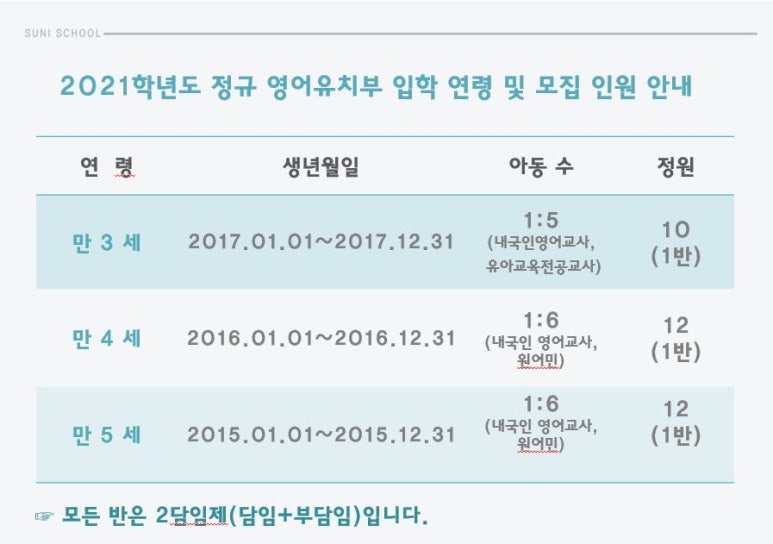 에스엔아이 이미지